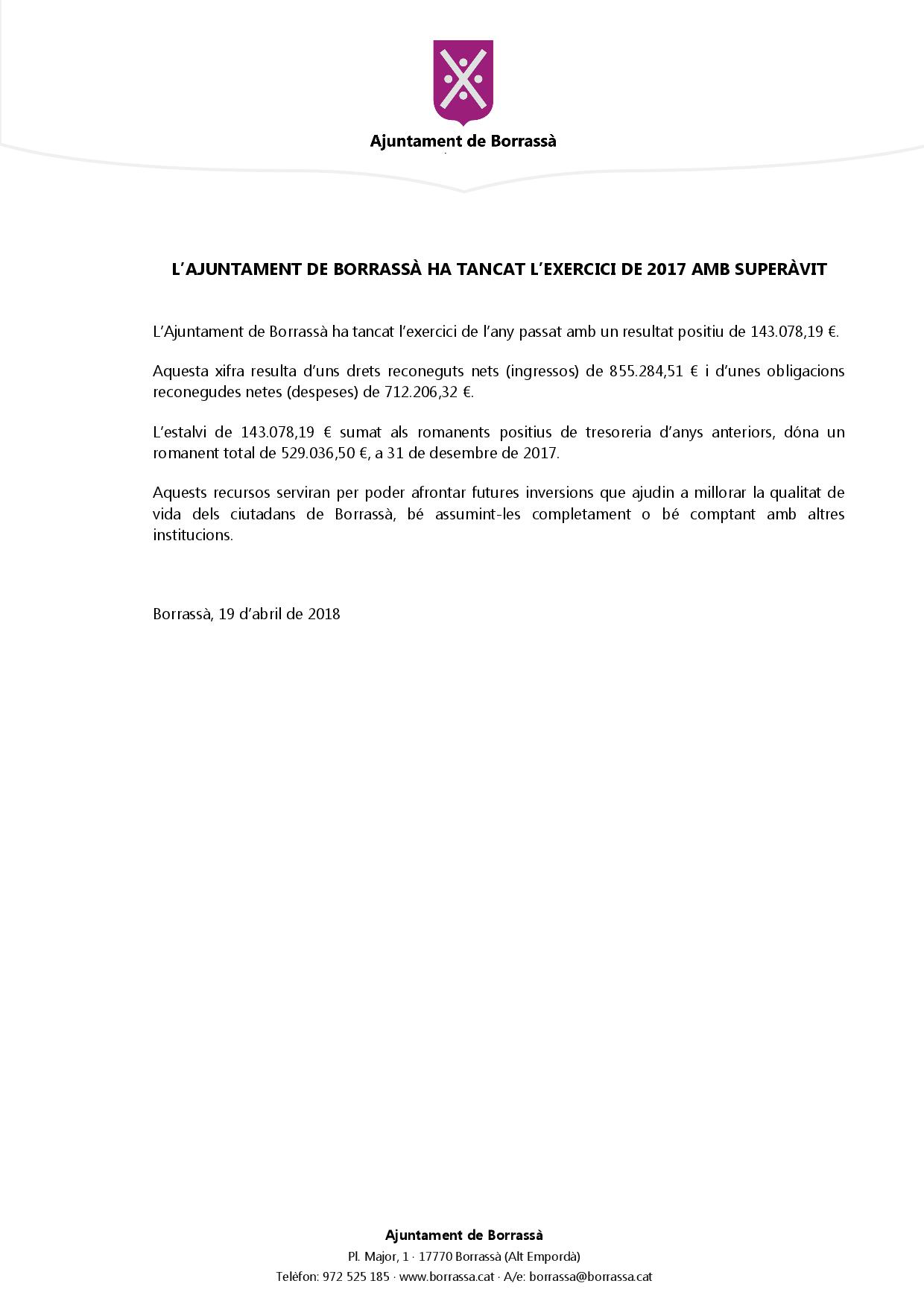 L’Ajuntament de Borrassà ha tancat l’exercici de l’any passat amb un resultat positiu de 143.078,19 €.